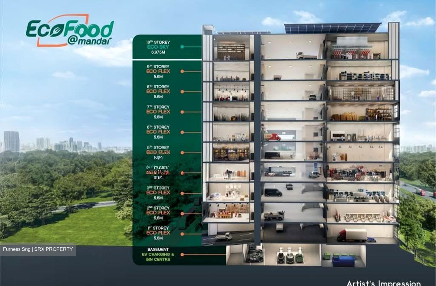 Ecofood @ Mandai (D25), Factory #582240911